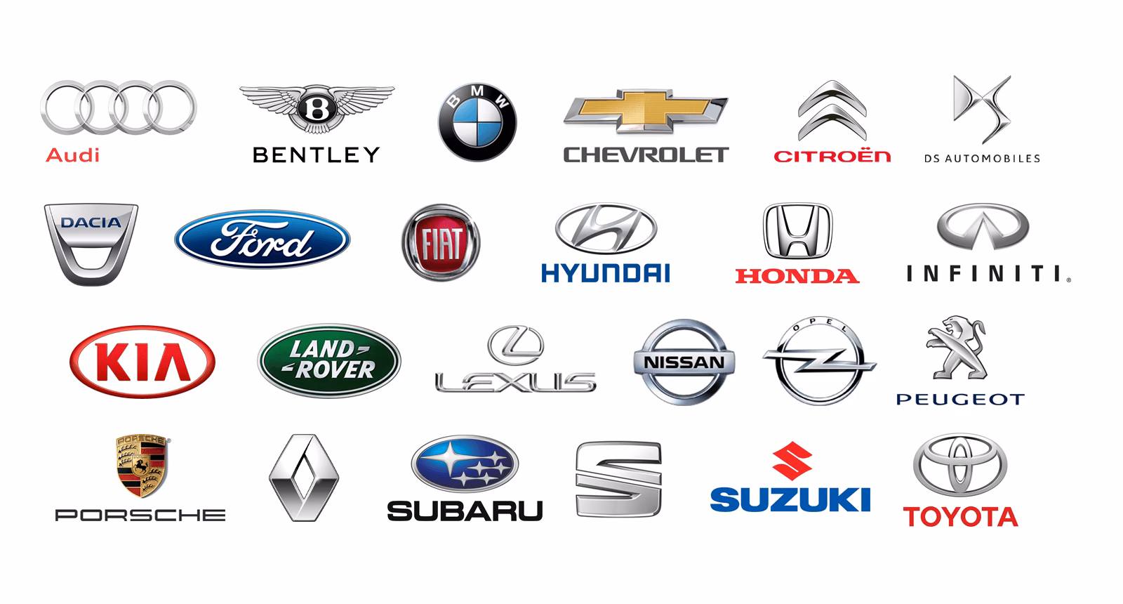 ¿Cuáles son las mayores empresas de automoción en España?