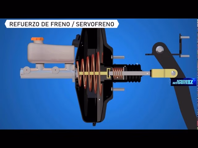 ¿Cuáles son los síntomas de que el servofreno está fallando?