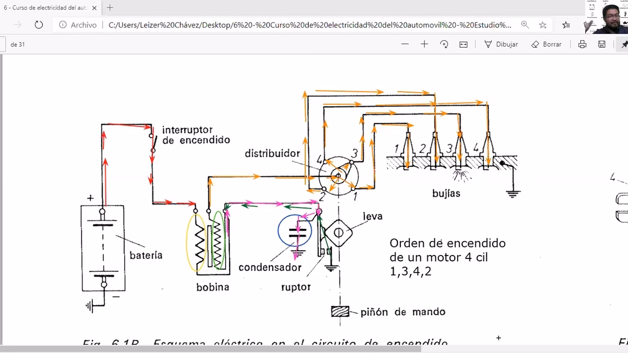 ¿Cómo se puede comprobar el sistema de encendido convencional?