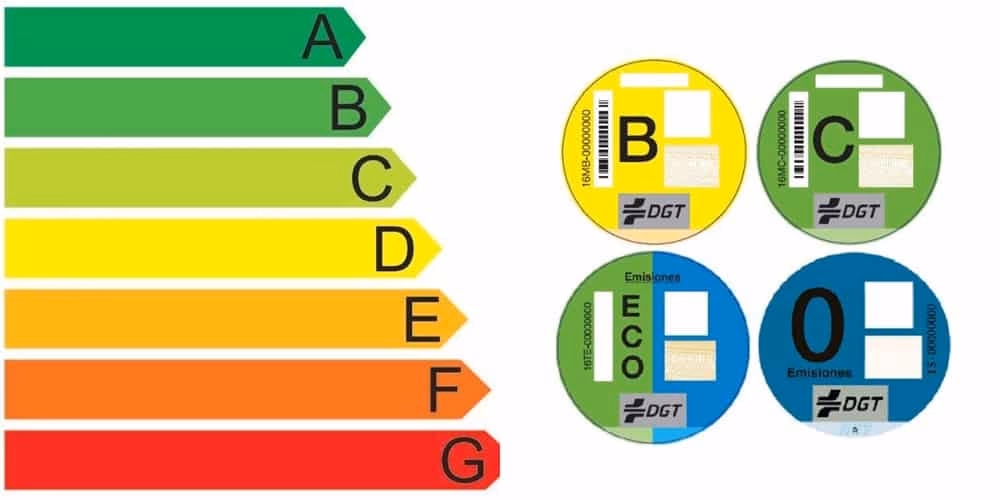 ¿Qué pegatina es mejor, la CO o la B?