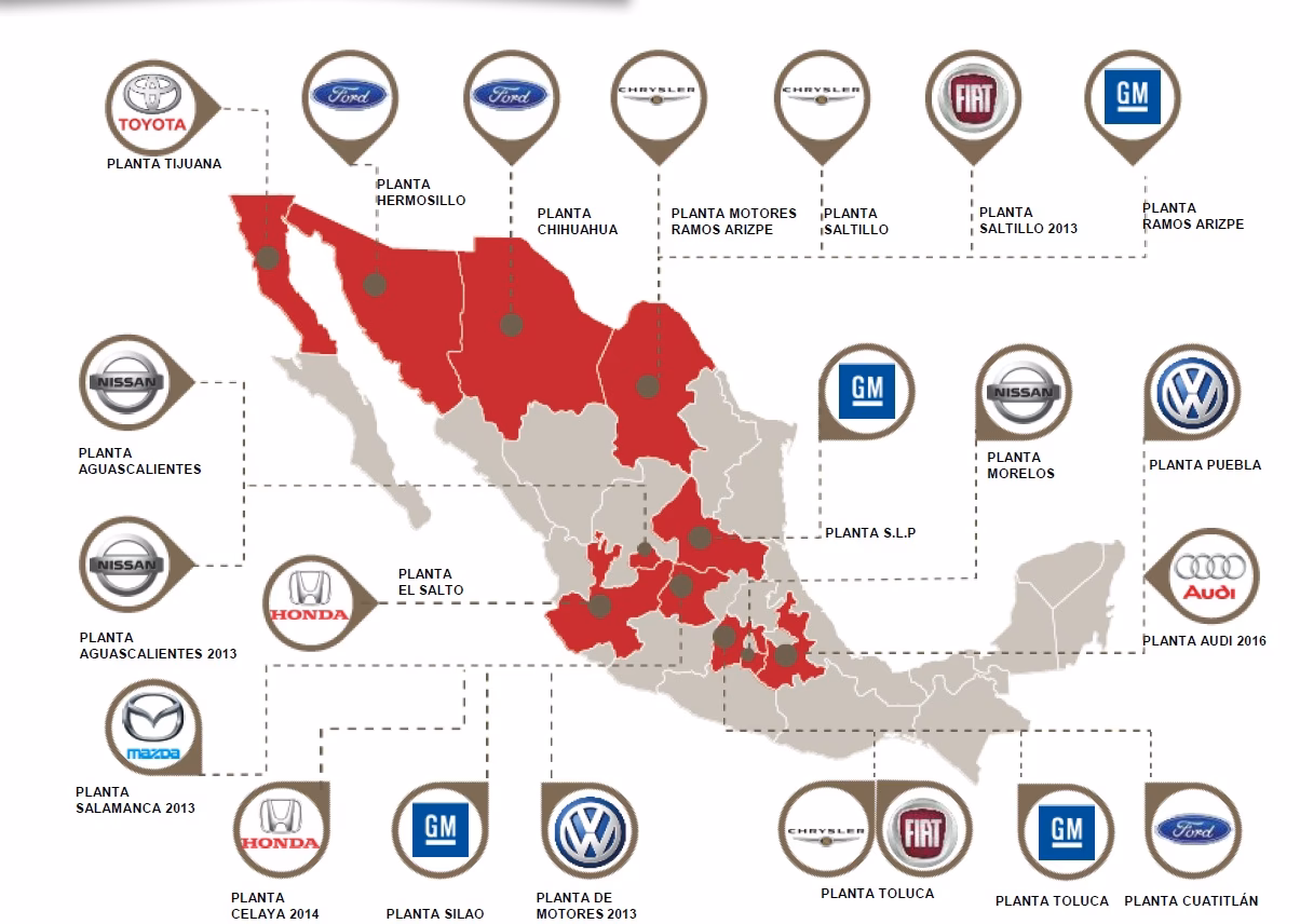 ¿Qué país es el principal destino de exportaciones automotrices de México?