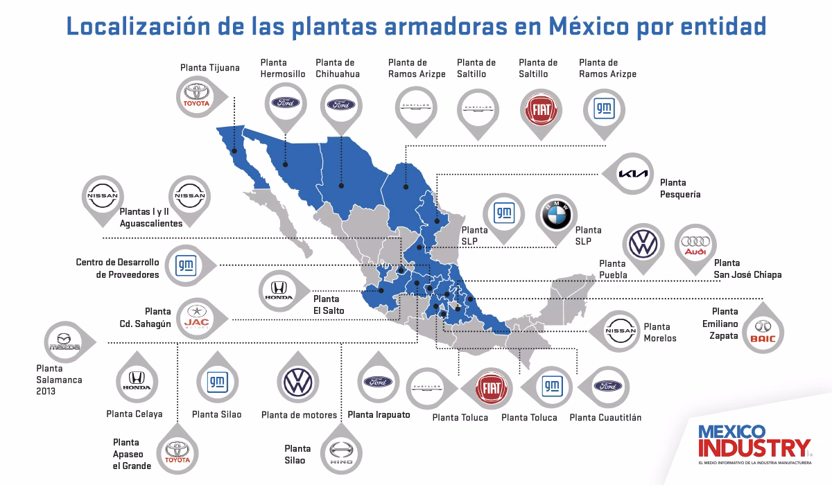 ¿Cuántos automóviles exporta México?