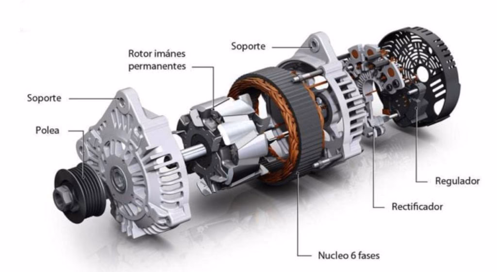 ¿Cuando el alternador no funciona correctamente, ¿qué debería hacer?