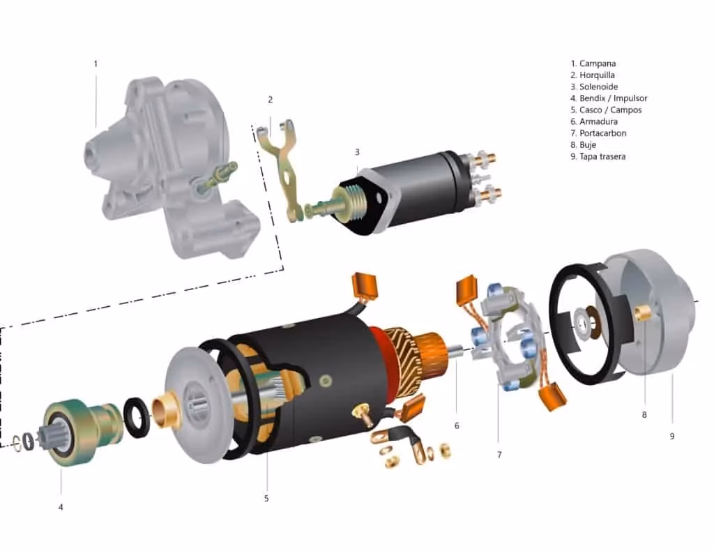 ¿Cuáles son las fallas comunes en la marcha?