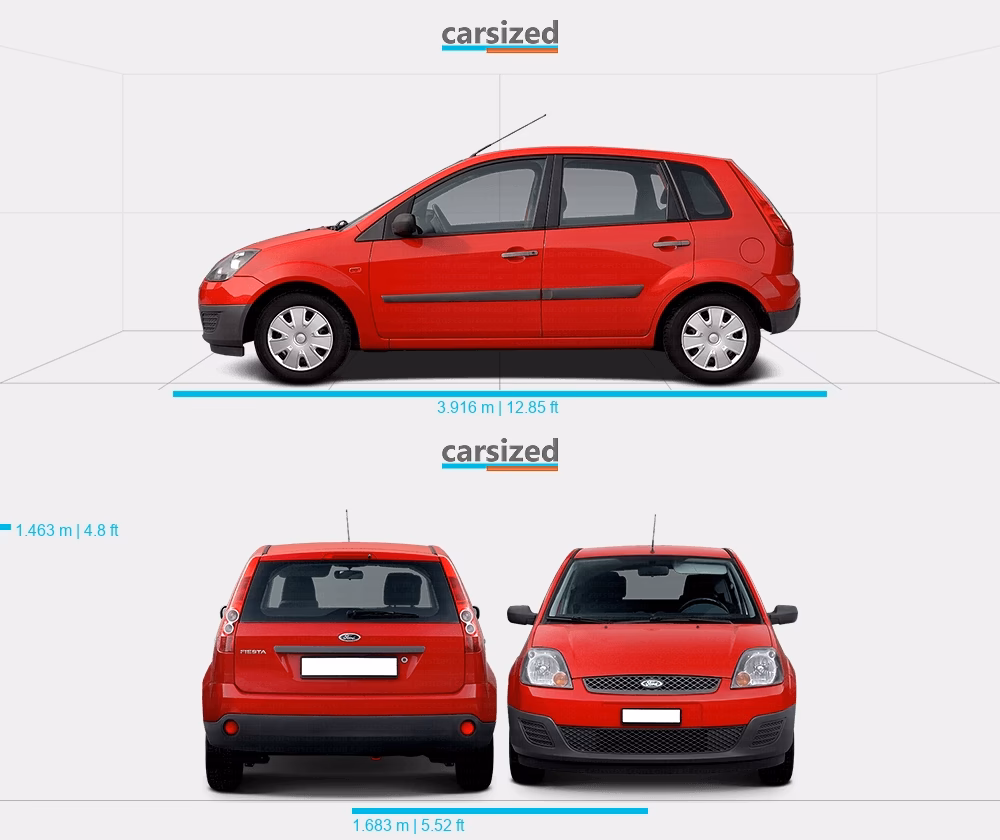 ¿Qué medidas tiene un Ford Fiesta?