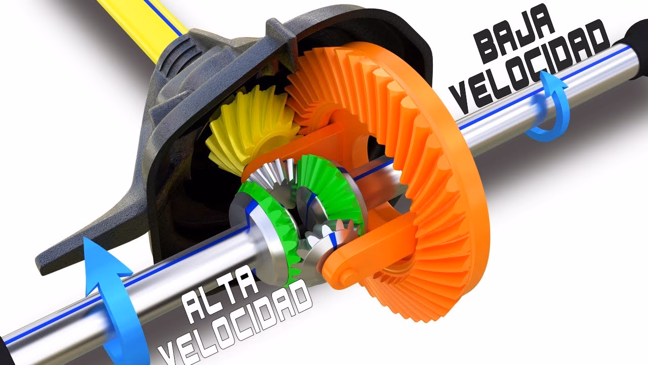 ¿Qué es y para qué sirve el diferencial?