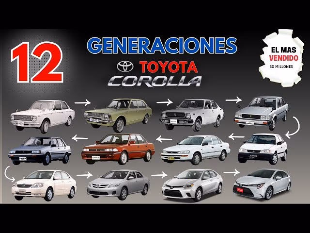 ¿Cómo saber la generación de un carro?