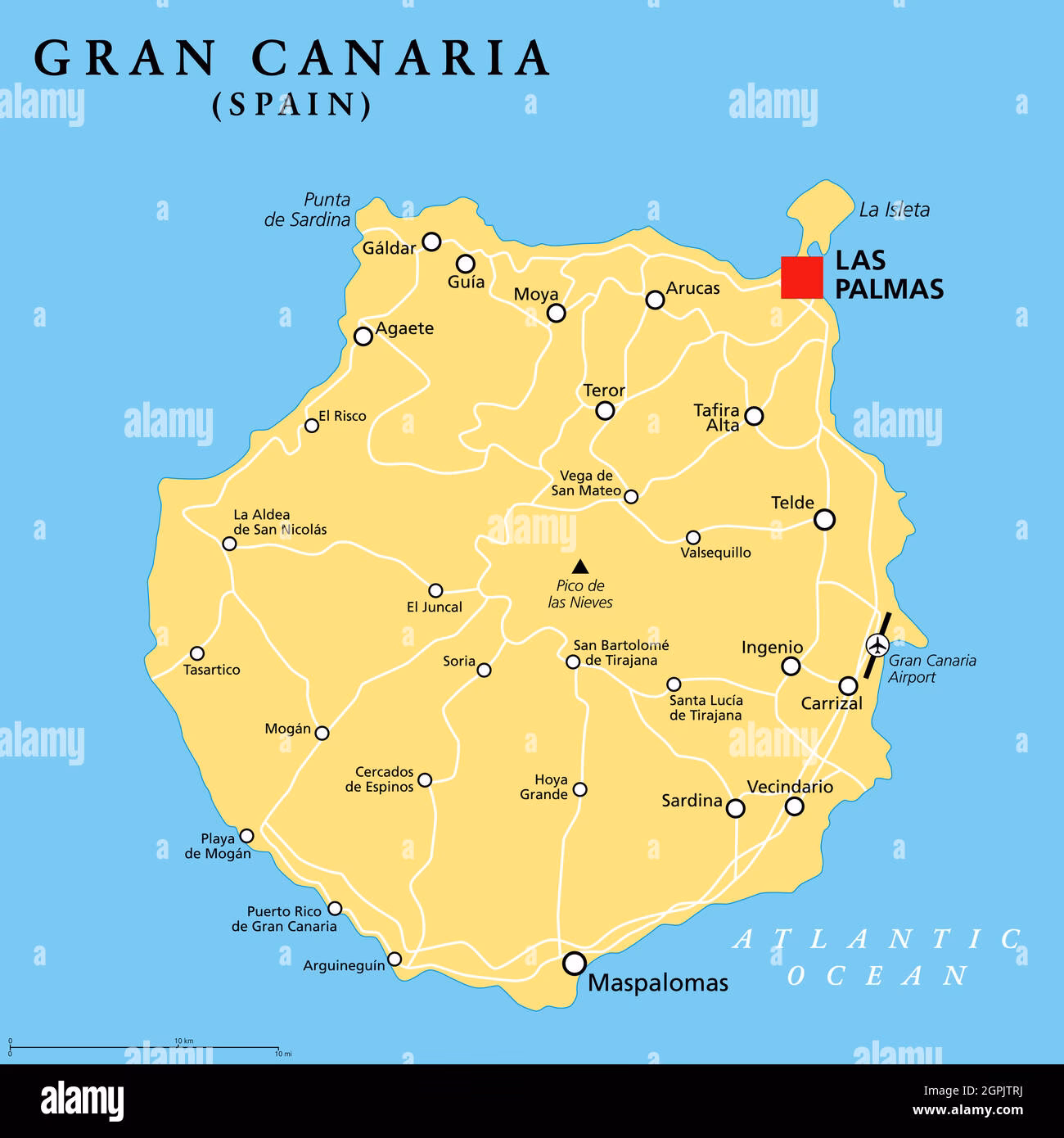 Is Las Palmas good for tourists?