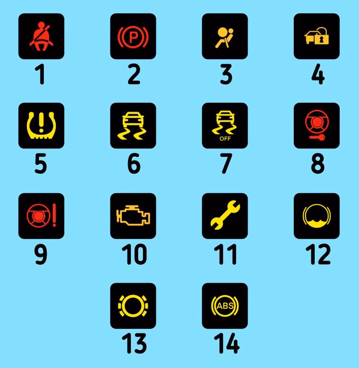 ¿Qué significan los medidores del tablero del carro?