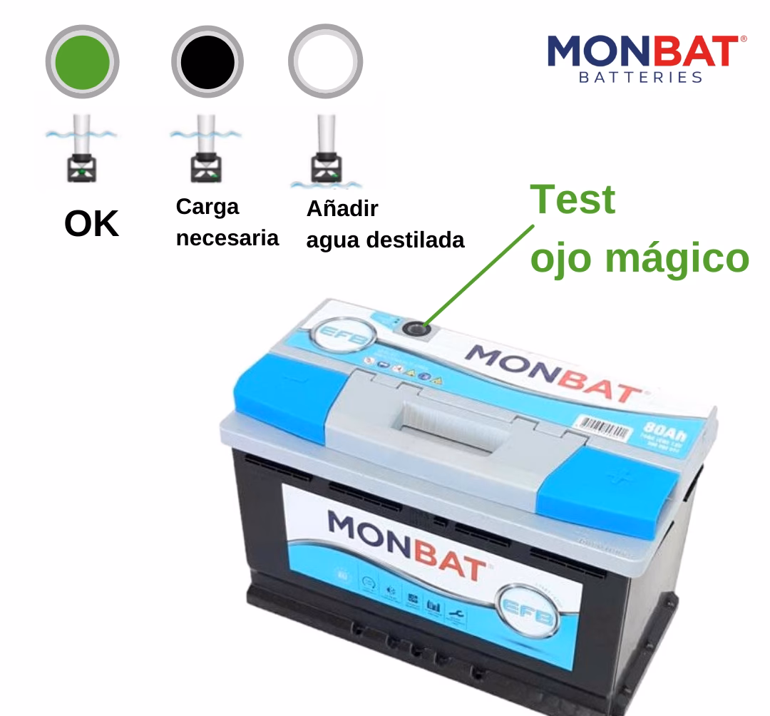 ¿Qué pasa si sale el símbolo de la batería?