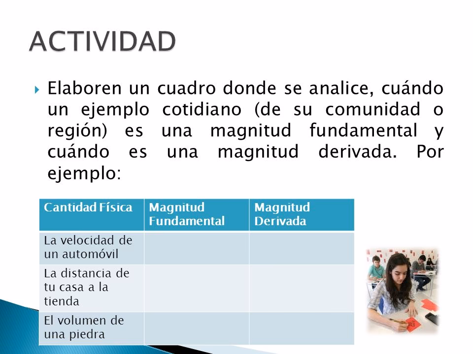 ¿Qué tipo de magnitud es la velocidad de un auto?