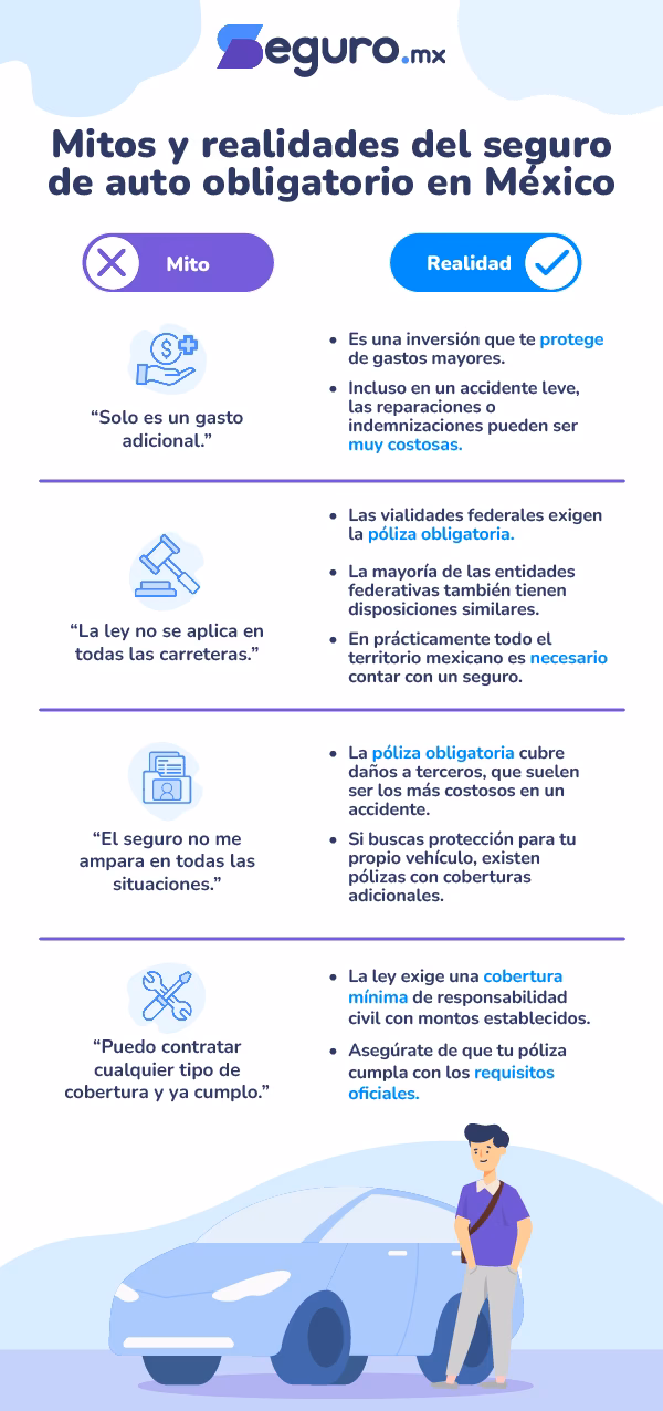 ¿Qué vehículos están obligados a tener seguro obligatorio?