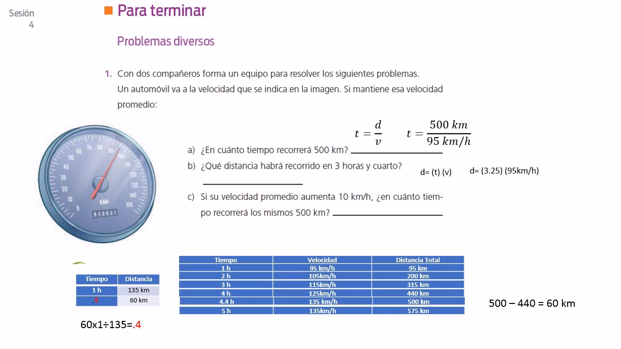 ¿Qué son los kilómetros recorridos?
