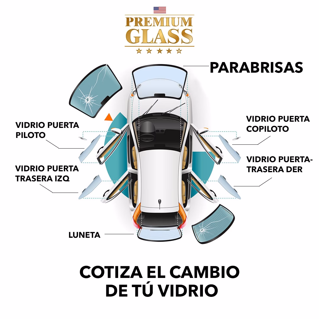 ¿Cuál es la luneta de un vehículo?