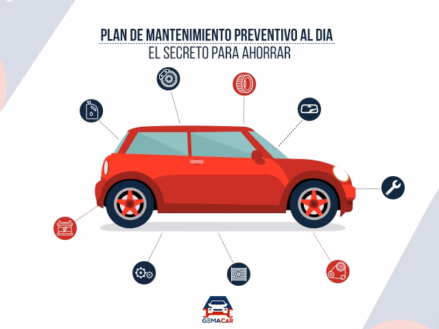 ¿Qué incluye el servicio básico de un automóvil?