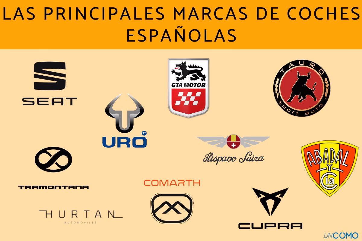 ¿Qué marca de coche es de España?