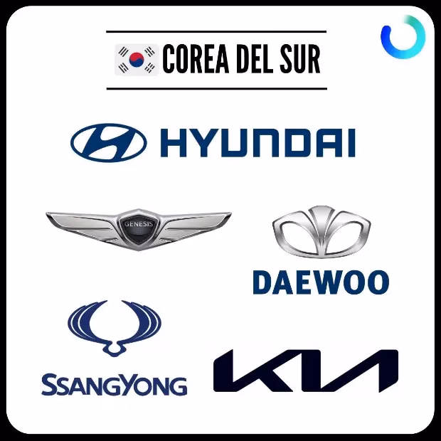 ¿Qué marca de auto es coreano?