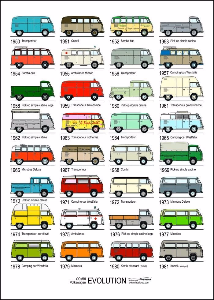 What is the name of the VW bus?