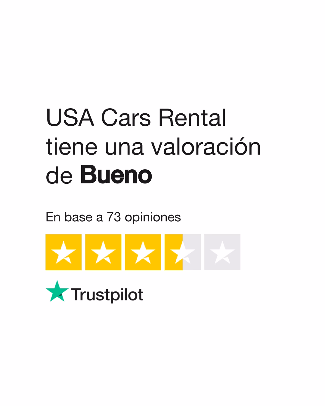 What are the most used cars in the USA?