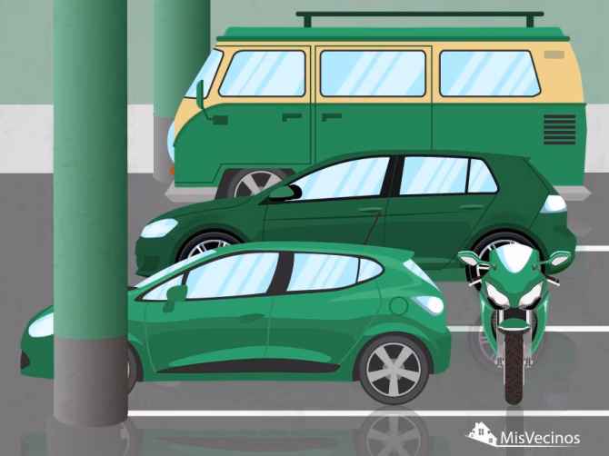 ¿Cuáles son los límites de una plaza de garaje?