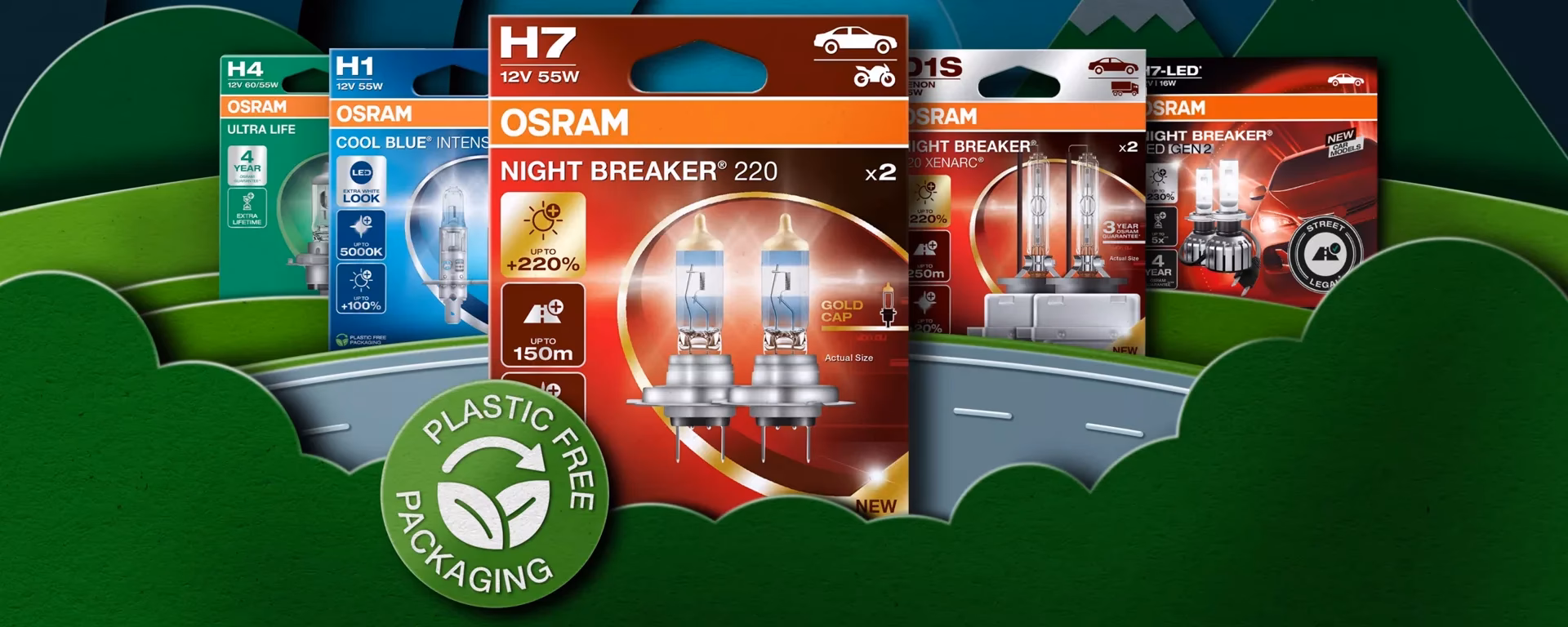 ¿Es Osram una buena empresa?