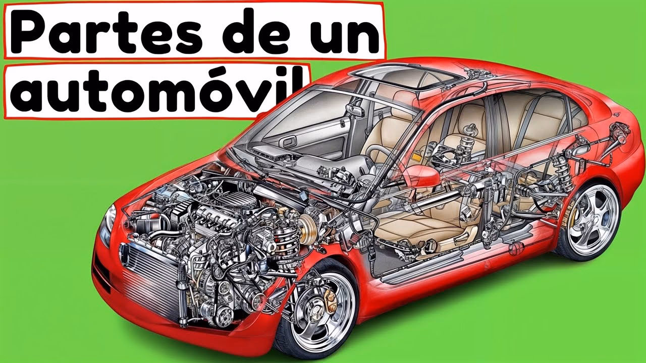 ¿Cuáles son las partes de un automóvil?