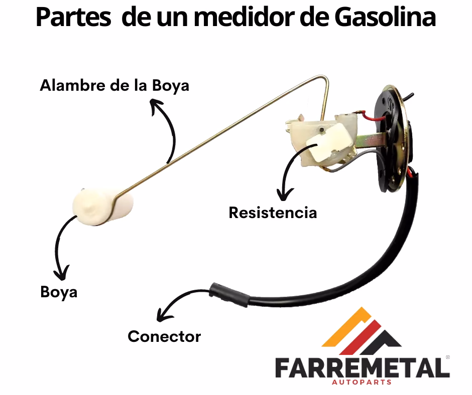 ¿Cuáles son las partes de un tanque de combustible?