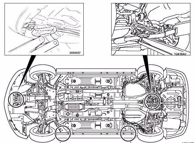 ¿Cuáles son los puntos de apoyo de un vehículo?