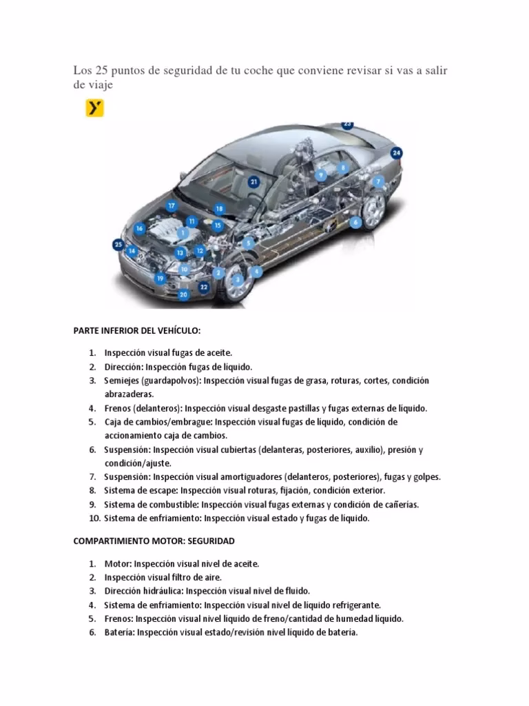 ¿Cuáles son los puntos de seguridad de un coche?