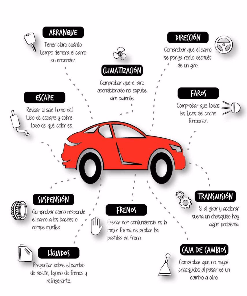 ¿Qué es estar ahíto?