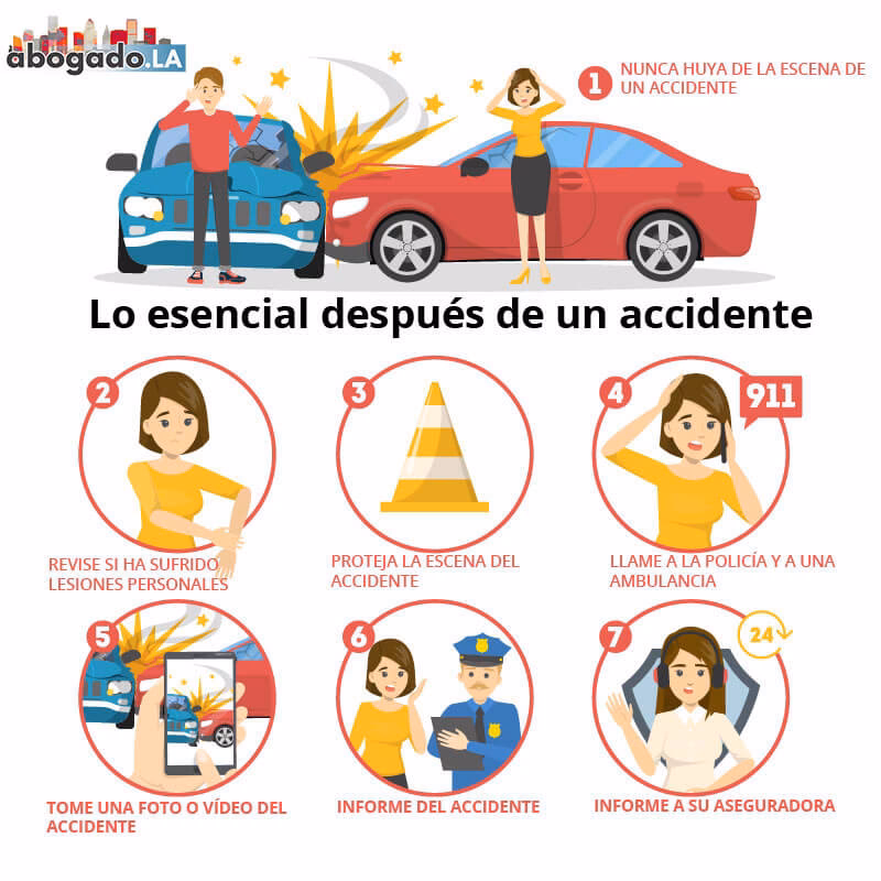 ¿Cómo actuar ante un siniestro vehicular?