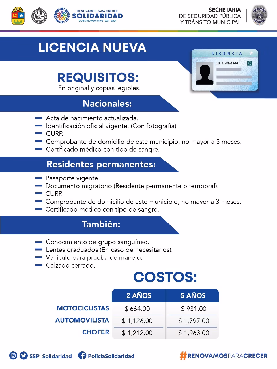 ¿Qué necesita uno para renovar la licencia?