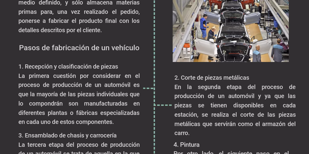 ¿Qué es la recepción de un vehículo?