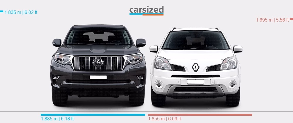 Is a Prado a real Land Cruiser?