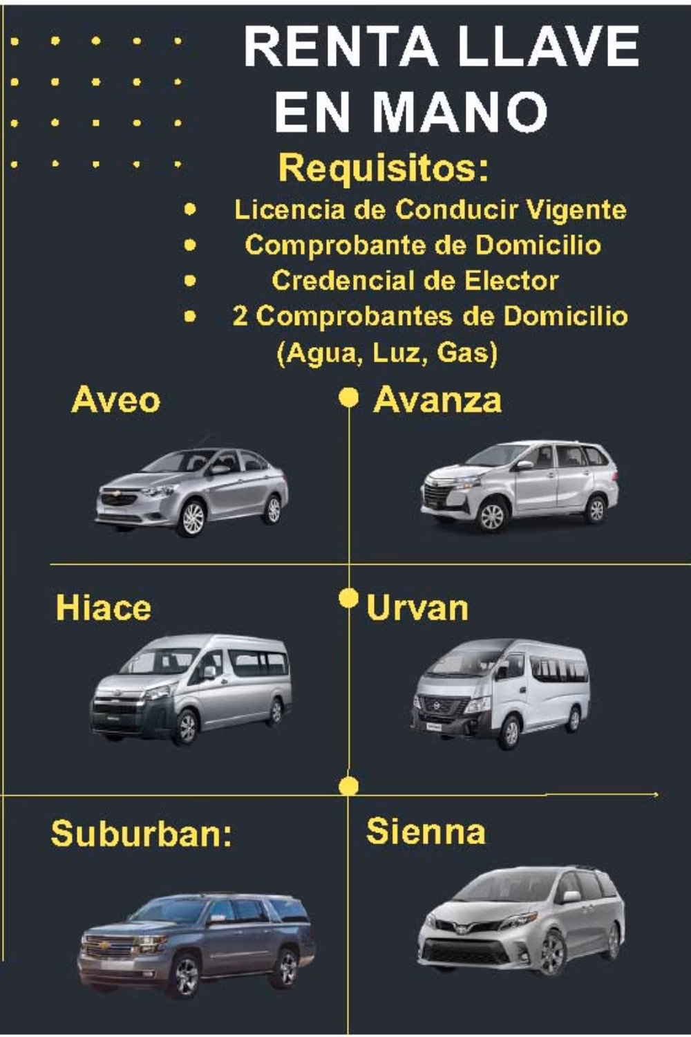 ¿Cuánto cuesta la renta de un carro por día en Monterrey?
