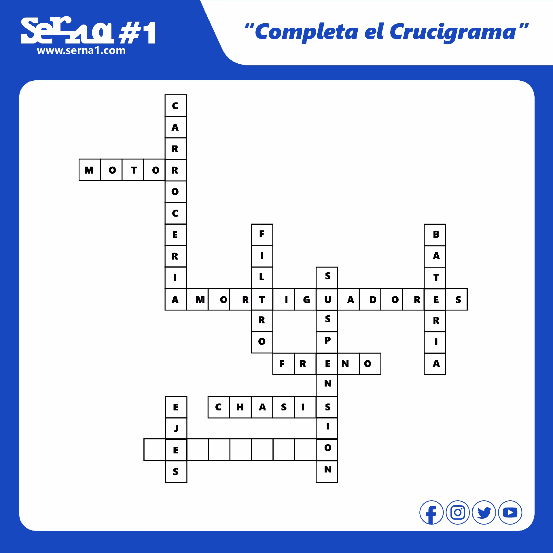 ¿Qué partes tiene un crucigrama?