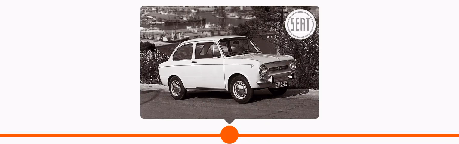 ¿Fiat y SEAT son lo mismo?