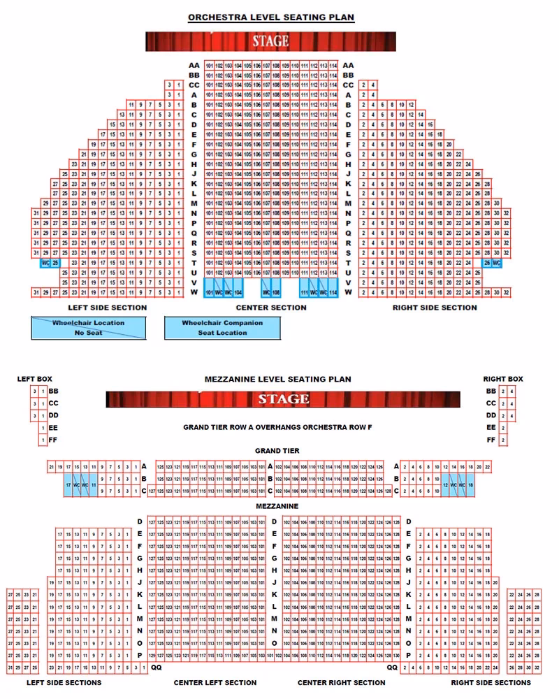 How much should I pay for a car seat?