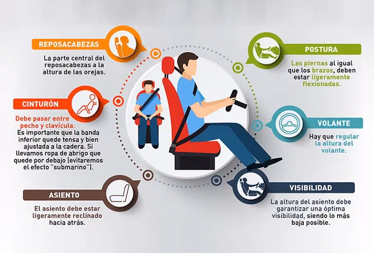 ¿Cuáles son las normas básicas de vialidad para automovilistas?