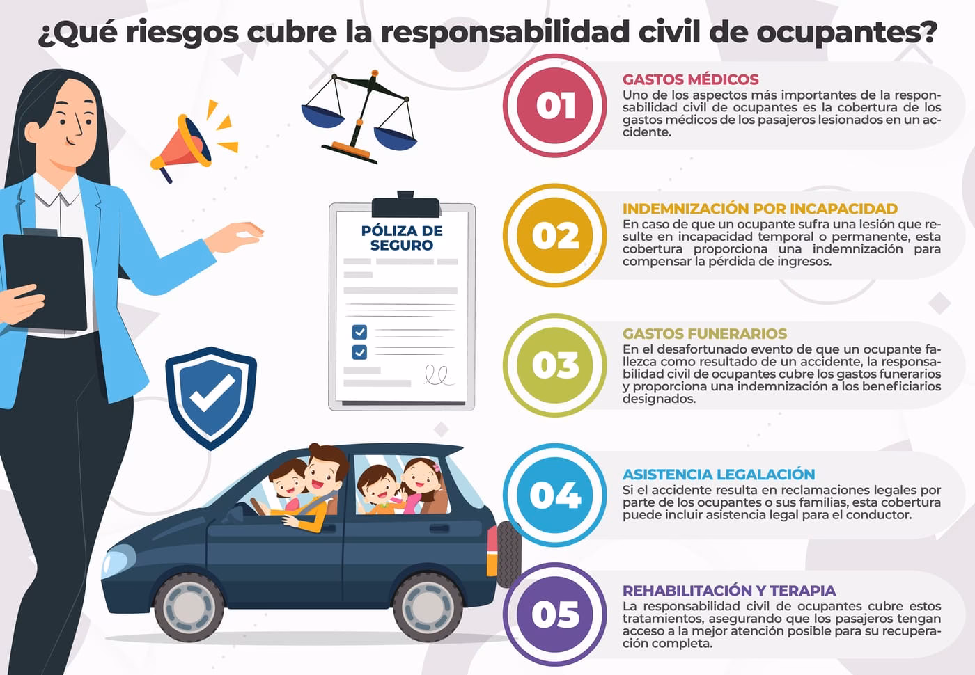 ¿Qué cubre el seguro de responsabilidad civil?