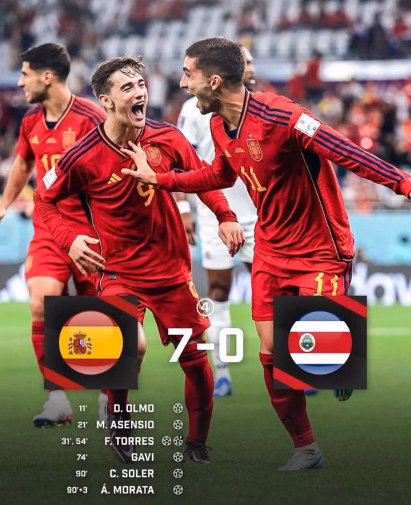 ¿Cuál es el apodo de España?