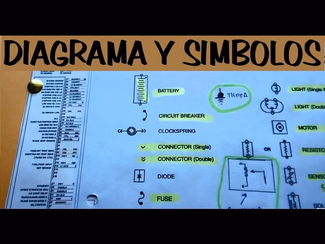 ¿Qué son los símbolos eléctricos que se utilizan en los automóviles?