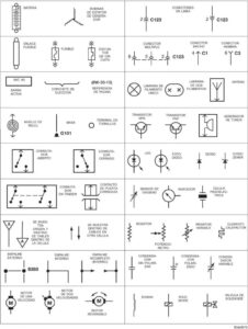 Decifra las Letras en Diagramas Eléctricos Auto | SuperAuto