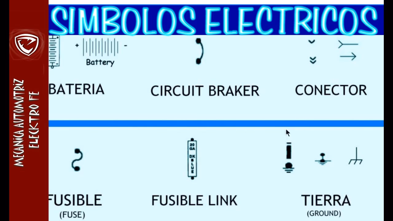 ¿Qué es y para qué sirve la simbología eléctrica?