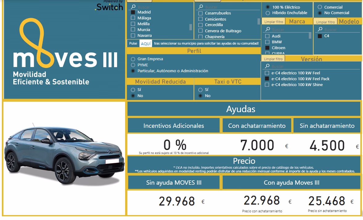 ¿Cuánto subvenciona el gobierno de Estados Unidos a los coches eléctricos?