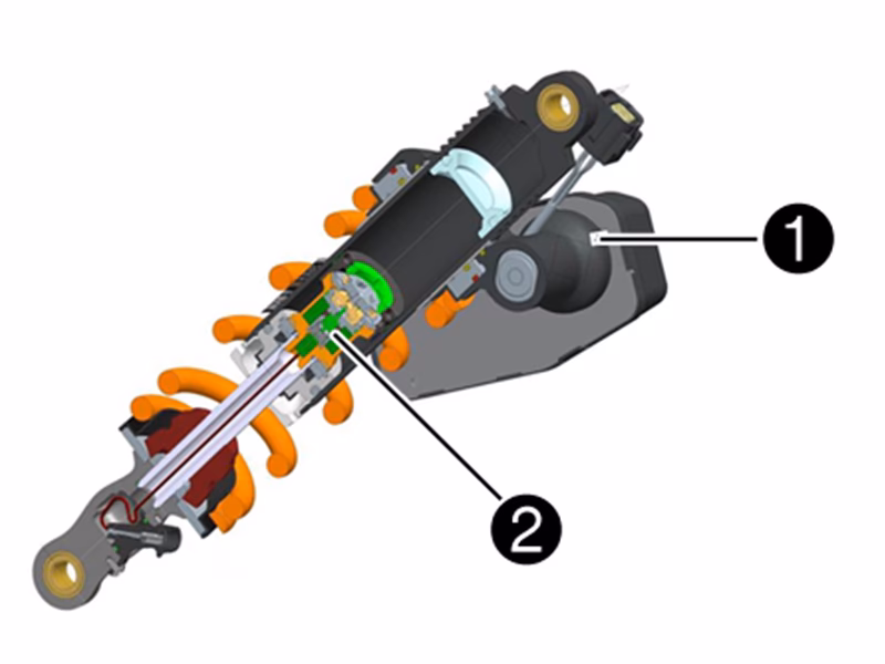 ¿Qué es la suspensión electrónica automotriz?