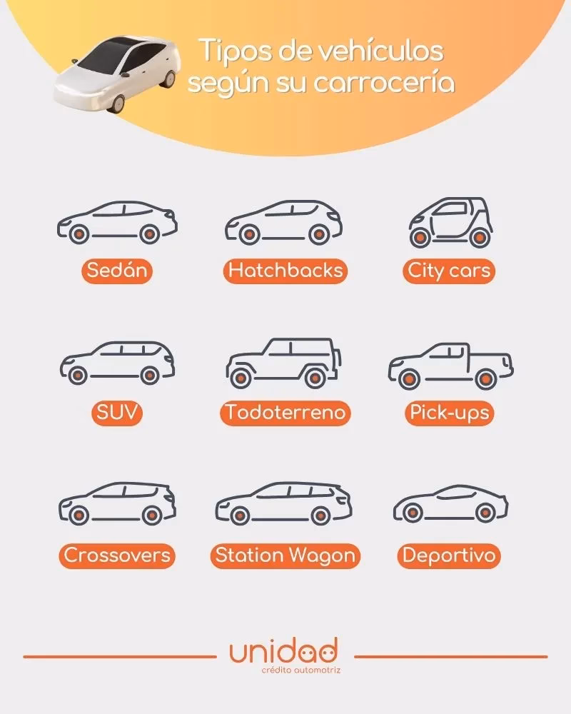 ¿Qué tipo de carrocería es la más usada actualmente?
