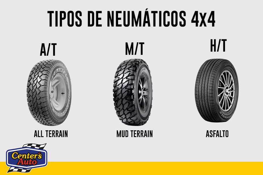 ¿Cuáles son los 5 tipos de neumáticos?