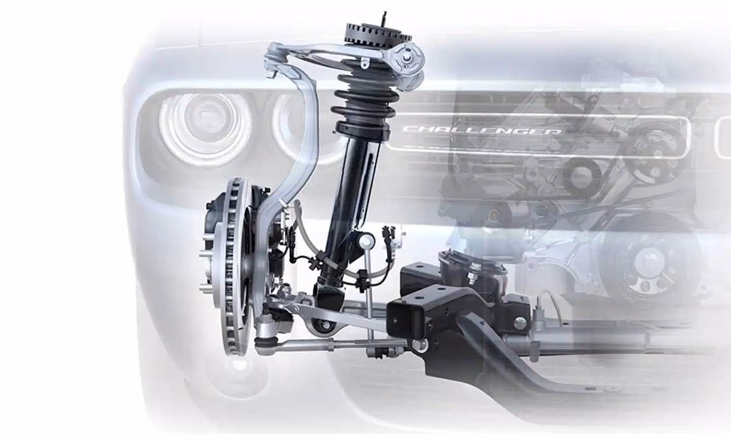 ¿Cuál es el mejor tipo de suspensión?