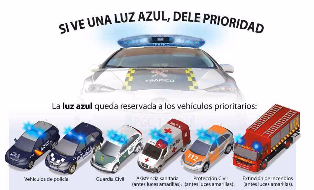 ¿Qué hacer si mi carro se queda en el Freeway?